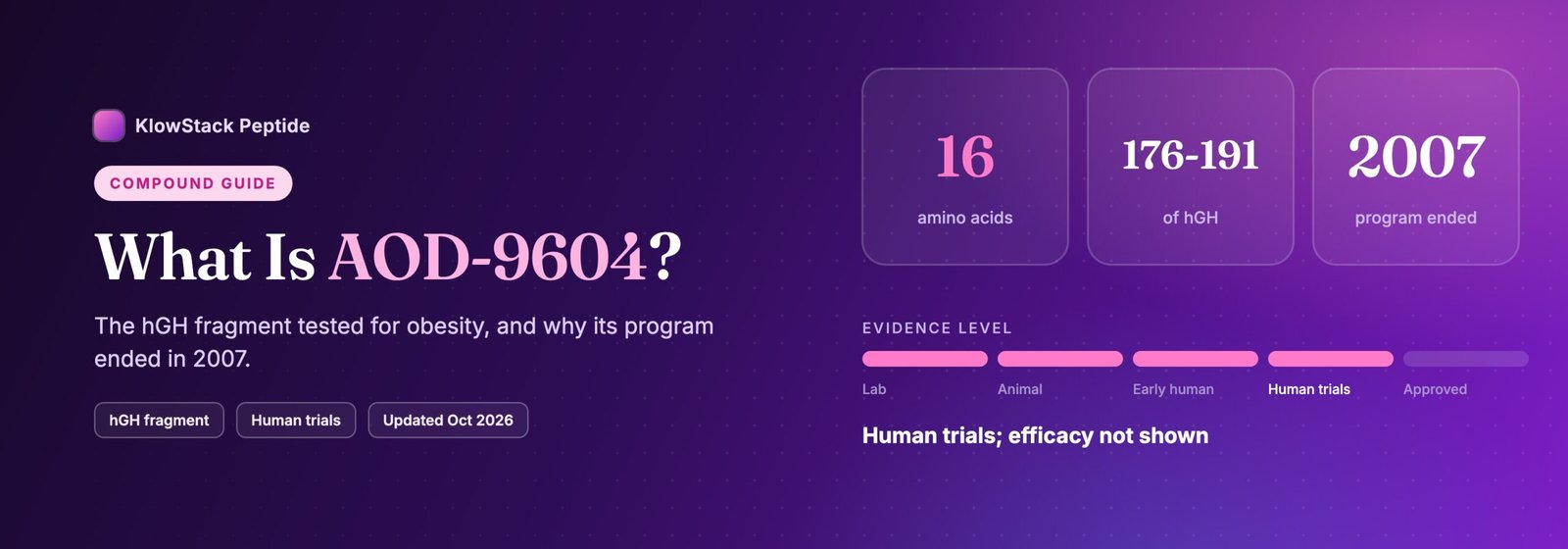 What is AOD-9604: 16 amino acids, evidence level human trials; efficacy not shown
