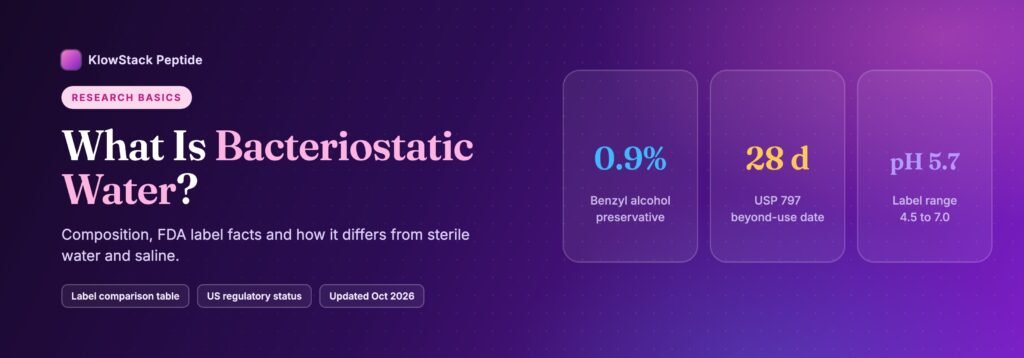 Banner: What is bacteriostatic water, with tiles for 0.9% benzyl alcohol, a 28-day USP 797 beyond-use date and label pH 5.7