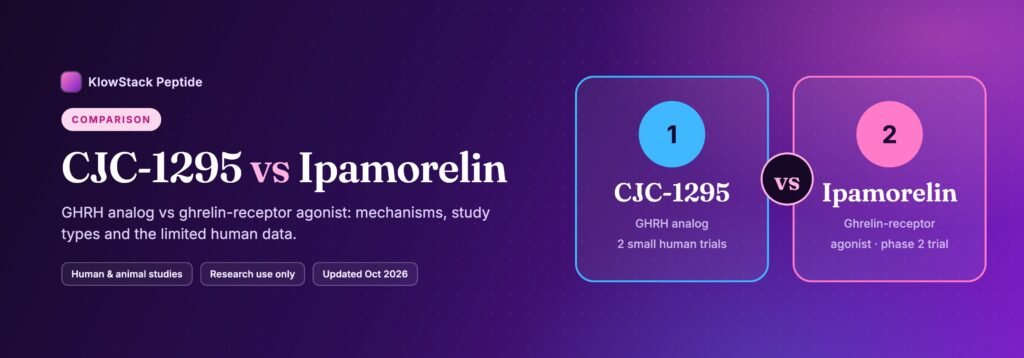 Comparison banner: CJC-1295, a GHRH analog, versus ipamorelin, a ghrelin-receptor agonist