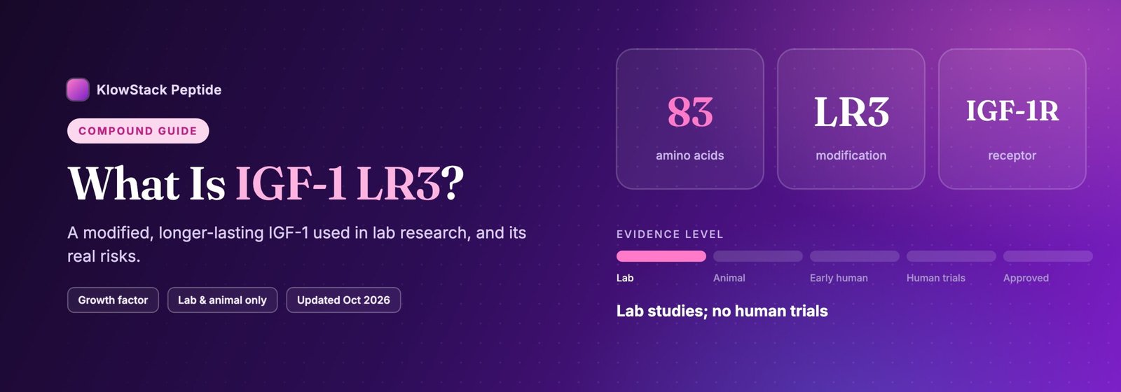 What is IGF-1 LR3: 83 amino acids, evidence level lab studies; no human trials
