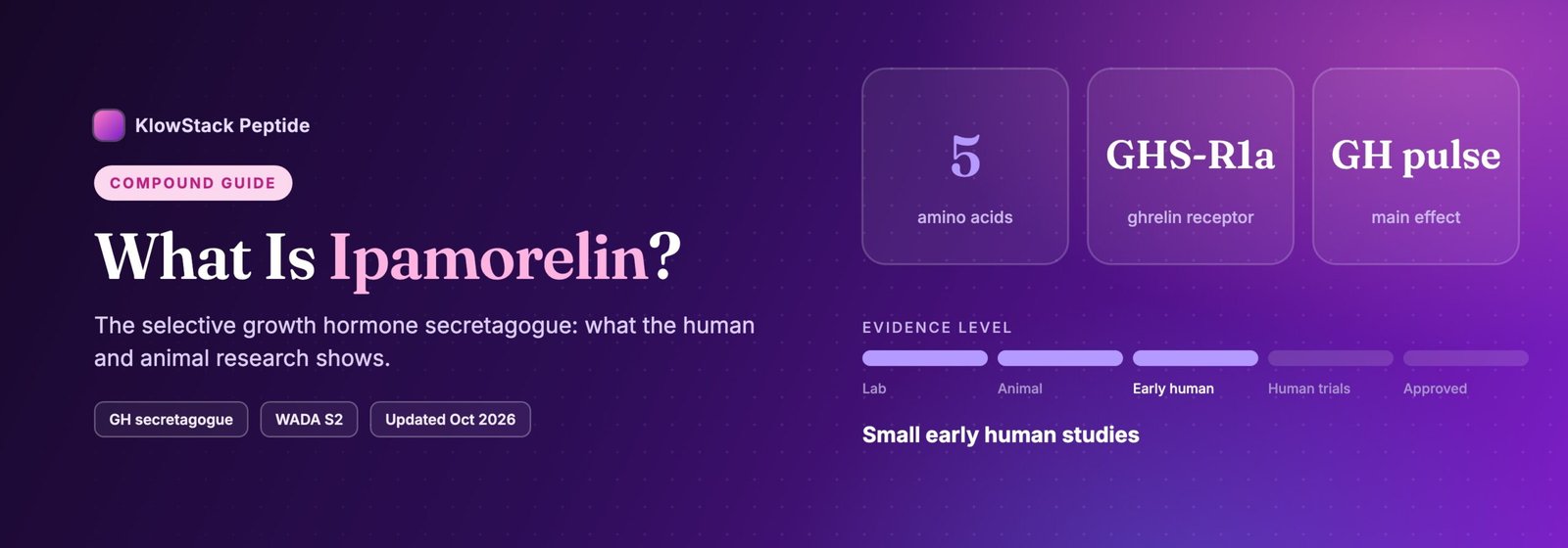 What is Ipamorelin: 5 amino acids, evidence level small early human studies