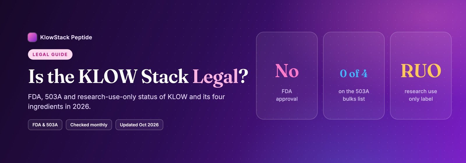 KLOW legal status at a glance: no FDA approval, none of four ingredients on the 503A bulks list, research use only