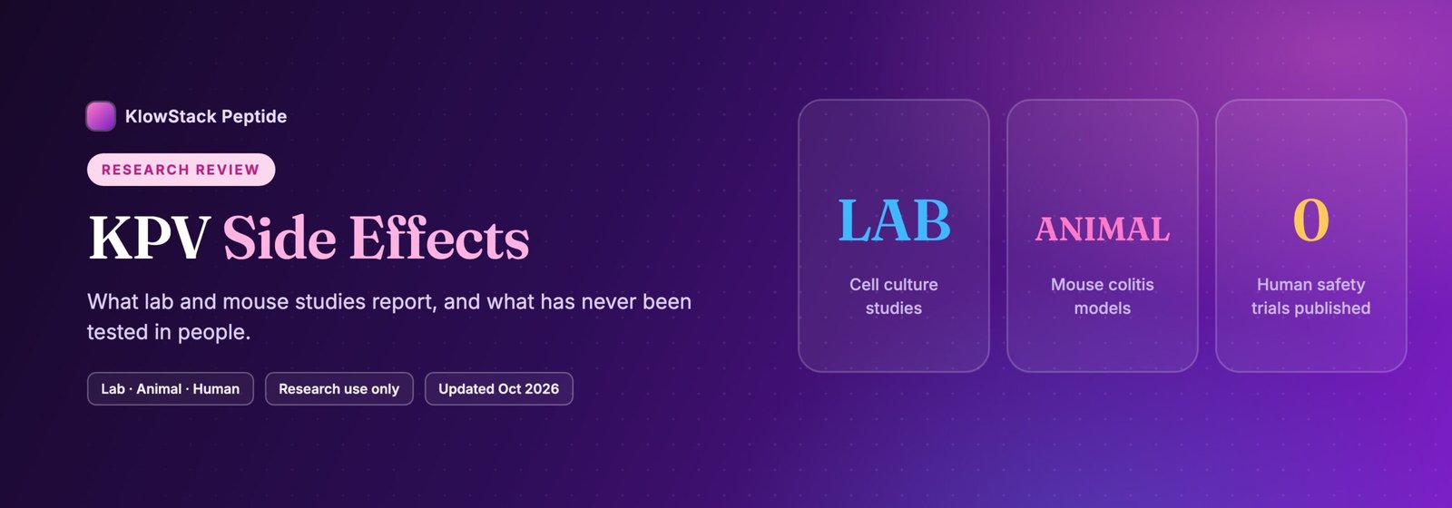 KPV side effects research banner with three tiles: lab cell culture studies, mouse colitis models, and zero human safety trials published