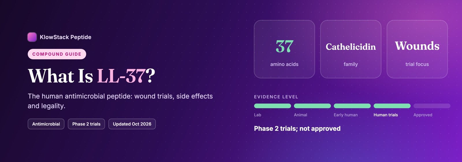 What is LL-37: 37 amino acids, evidence level phase 2 trials; not approved