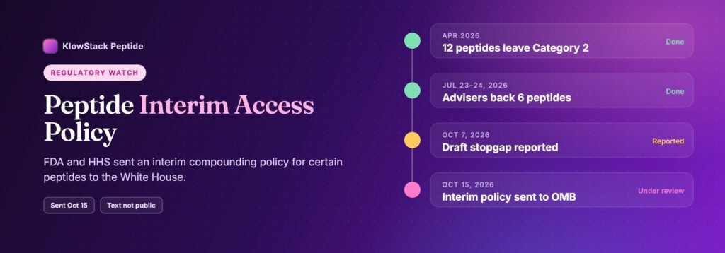 Timeline from the April 2026 Category 2 change and July advisory vote to the October 15 interim access policy sent to OMB