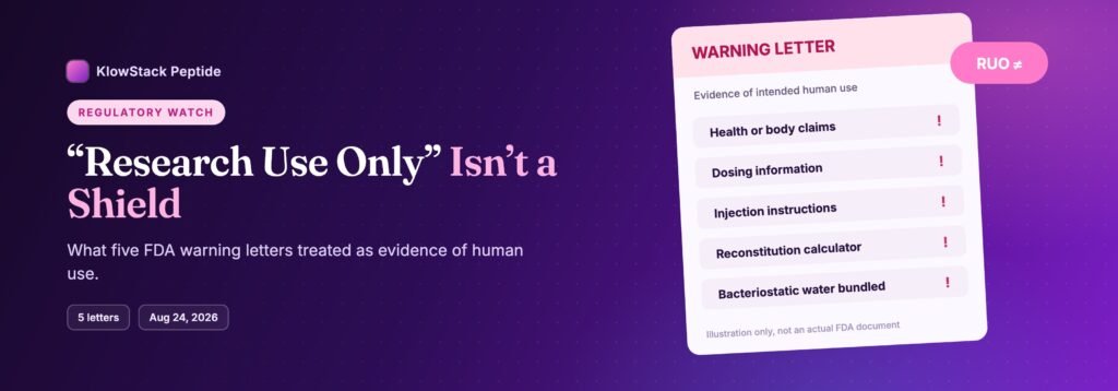 Illustration of an FDA warning letter listing what the agency treated as evidence of human use