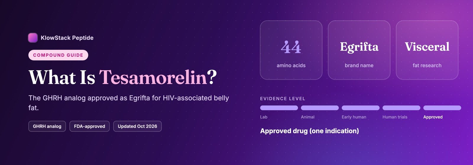 What is Tesamorelin: 44 amino acids, evidence level approved drug (one indication)