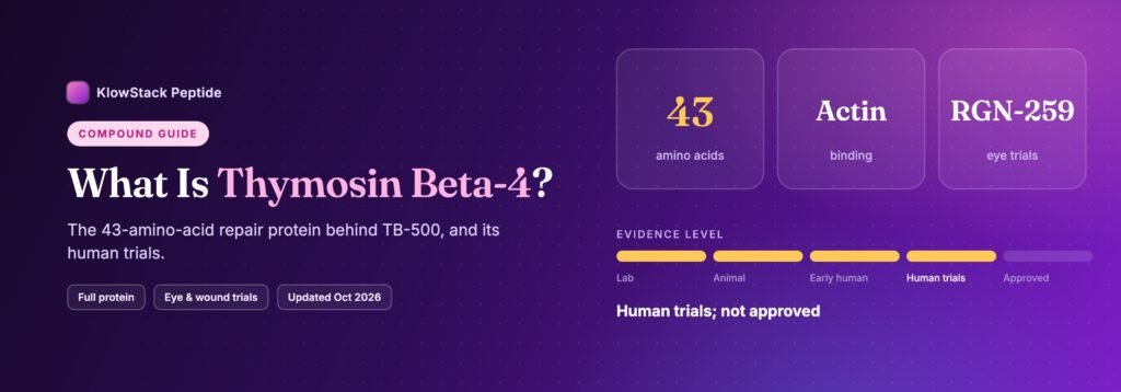 What is Thymosin Beta-4: 43 amino acids, evidence level human trials; not approved