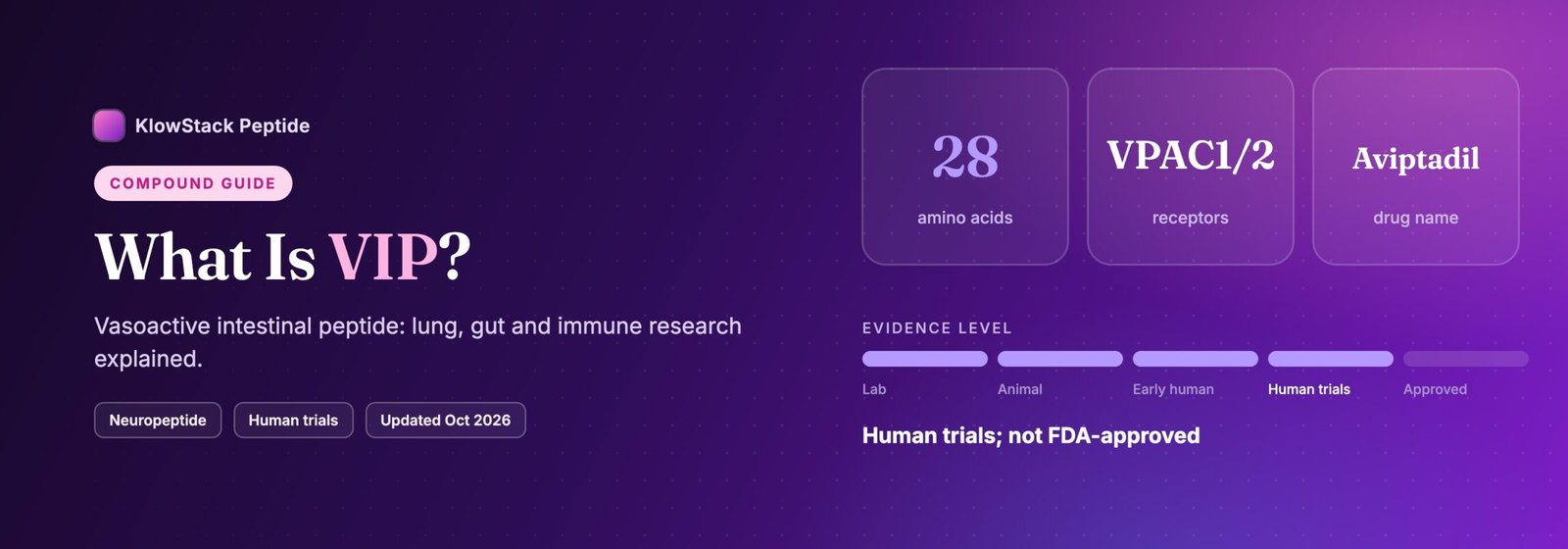What is VIP: 28 amino acids, evidence level human trials; not fda-approved