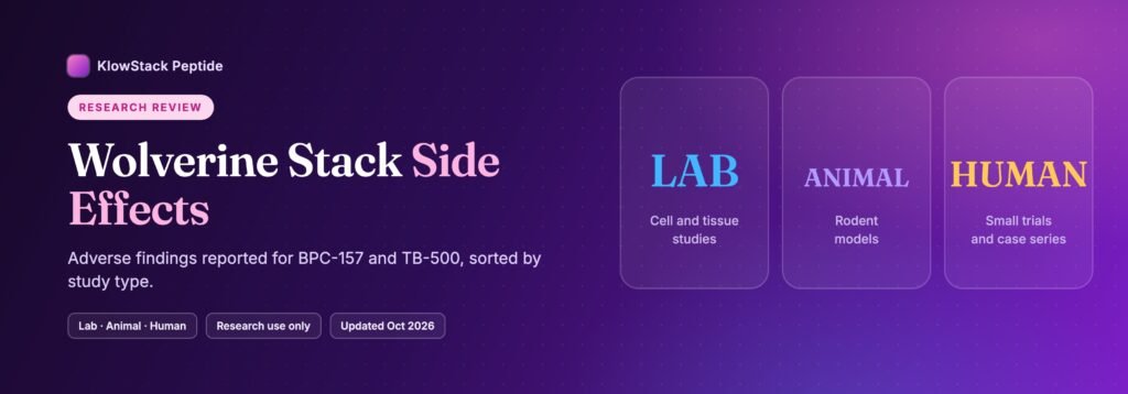 Banner reading Wolverine Stack Side Effects with tiles for lab, animal and human study types